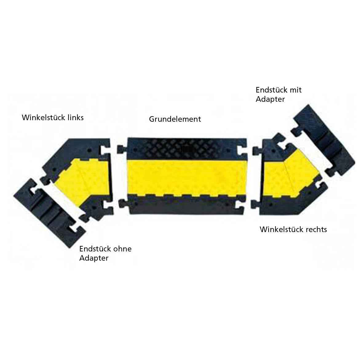 Überfahrschutzsystem A, Endstück, mit Adapter, H/B/T 75/150/600 mm