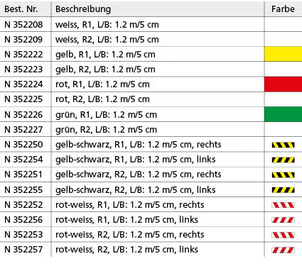 Warnmarkierungsstreifen, gelb-schwarz R1, Länge 1.2 m, Breite 5 cm, rechts