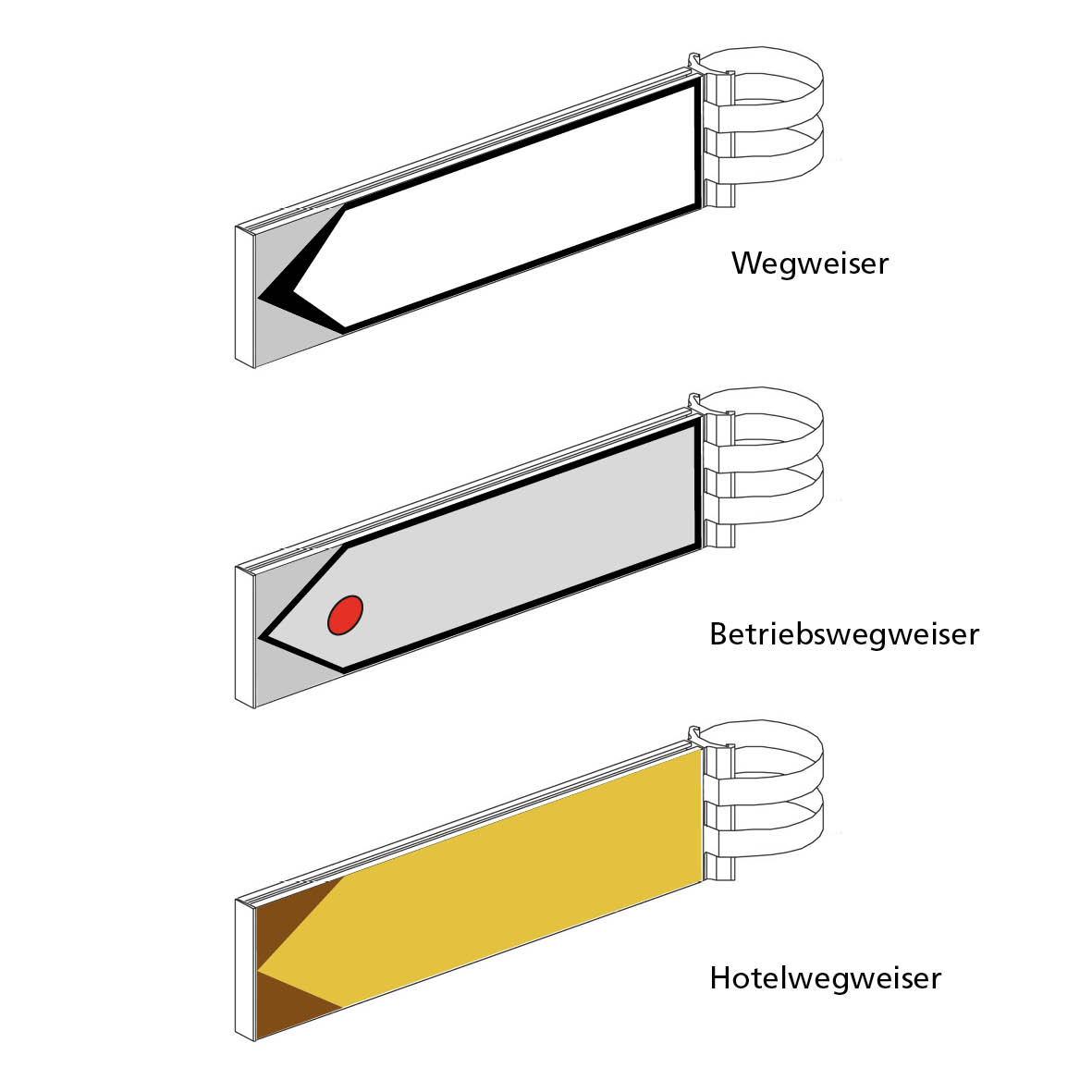 Hohlprofil Wegweisersystem, H = 200 mm, 1 m, mit Nut zum Einschieben von Indexschildern, doppelseitig