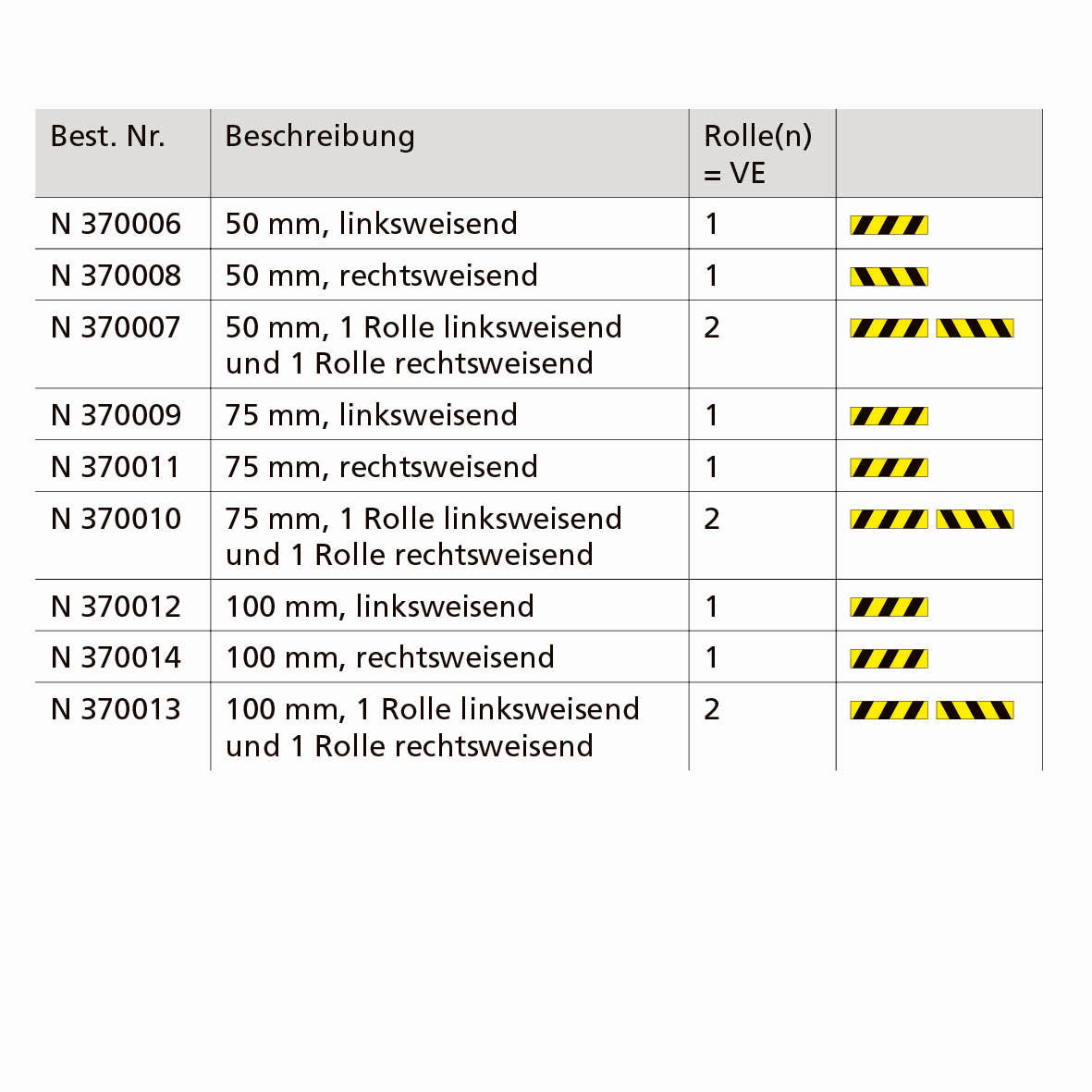 Warnmarkierungsband Gewebe, 50 m x 50 mm, schwarz-gelb, linksweisend