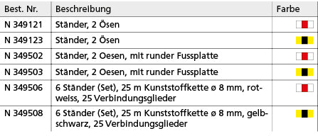 Kettenständer 60, mit Recyclingfuss, gelb/schwarz, mit 2 Oesen, ø 60 mm, inkl. Recyclingfuss ø 450 mm 15 kg