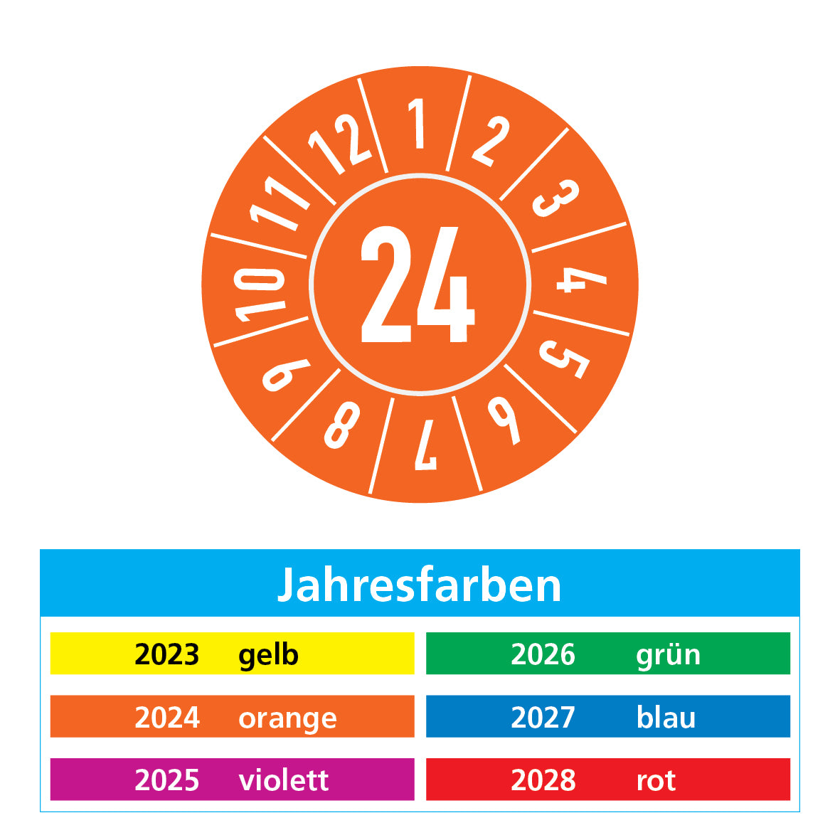 Prüfplakette, 4.P-003, Jahresprüfplakette
