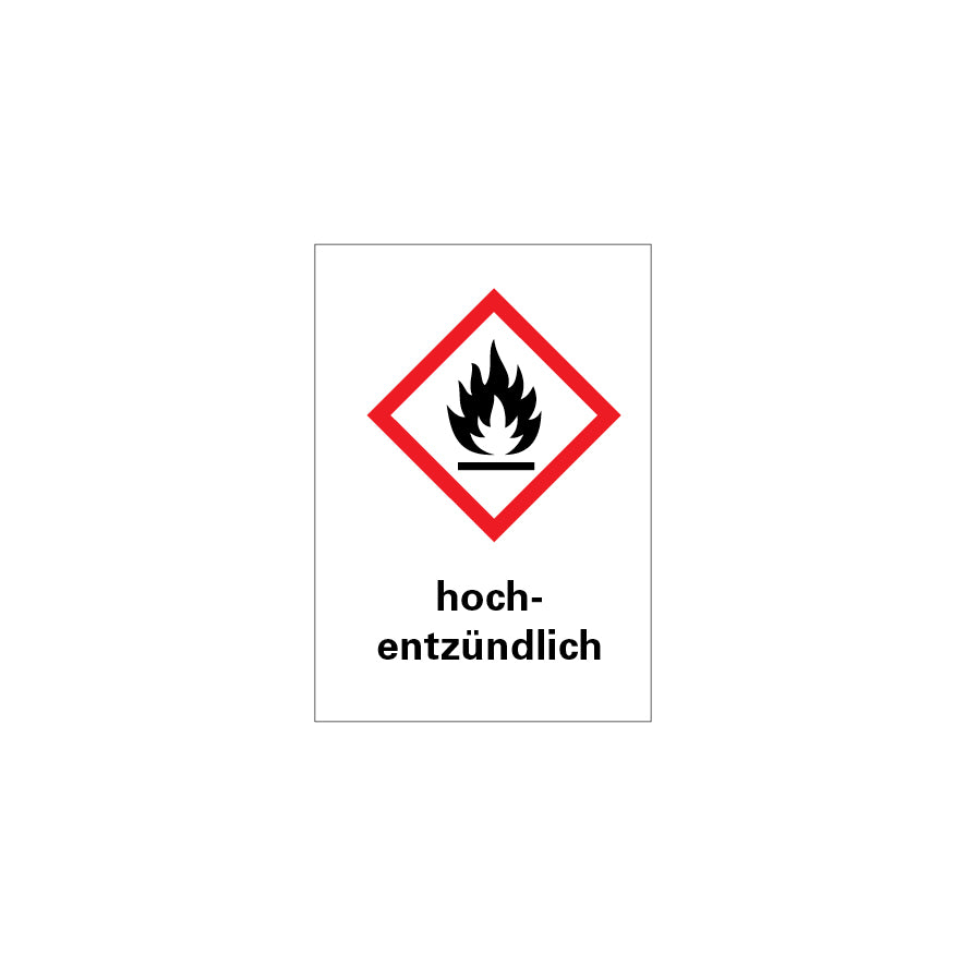 5.GHS-121, GHS-Kennzeichen mit Text, Folie