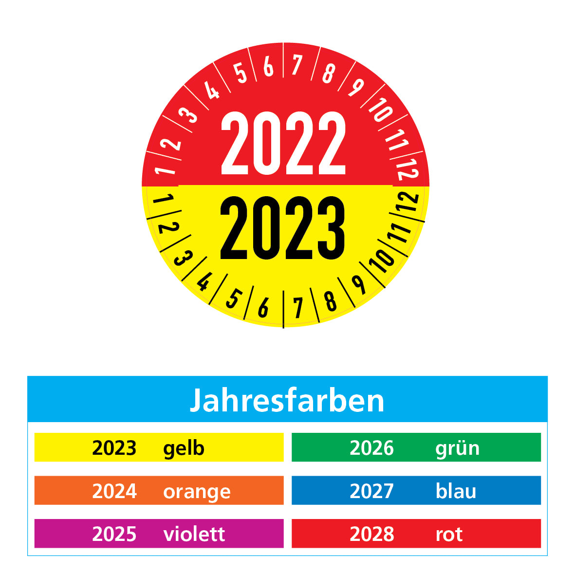 Prüfplakette, 4.P-008, Jahresprüfplakette
