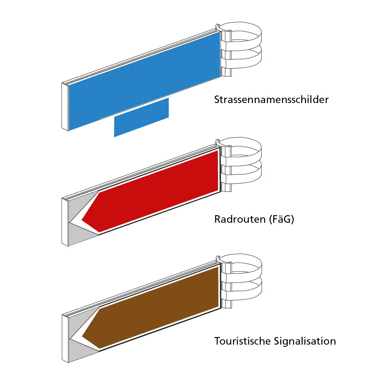 Hohlprofil Wegweisersystem, H = 200 mm, 1 m,  mit Nut zum Einschieben von Indexschildern, einseitig, Rückseite grau