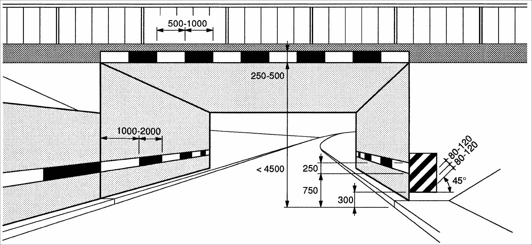 Leiteinrichtung: Seitlich/oberhalb der Fahrbahn, schwarz weiss (50/50 cm), 200/25 cm, DG3, Alu 2 mm