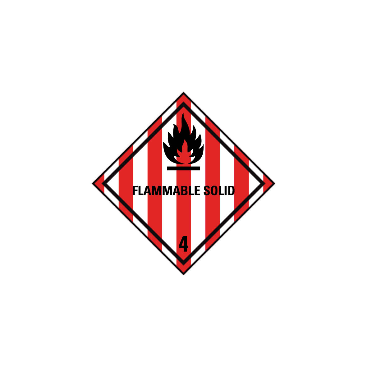 Gefahrgut Kl. 4.1, Entzündbare feste Stoffe 5.113.1, Flammable Liquid