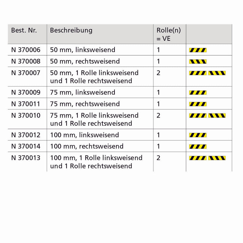 Warnmarkierungsband Gewebe, 50 m x 50 mm, schwarz-gelb, rechtsweisend
