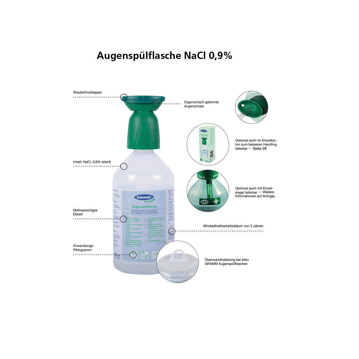 Augenspülstation, Medidrop II, 1 x 500 ml Natriumchloridlösung, 0,9 % und 1 x 25 ml BioPhos®74. Haltbarkeit 3 Jahre. Spülzeit ca. 5 und 2,5 Min.