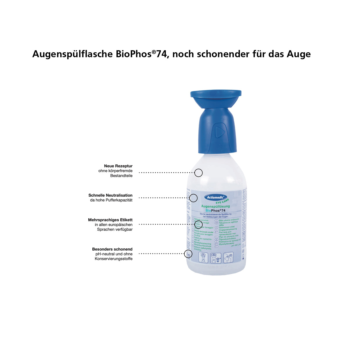 Augenspülflasche, 250 ml BioPhos®74 mit Staubschutzkappe. Spülzeit ca. 5 Min, Haltbarkeit: 3 jahre. VE 12 Stk., Einzelkarton